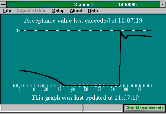 graph.gif (9263 bytes)
